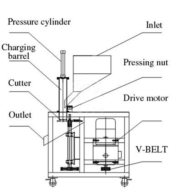 Almond slicer machine