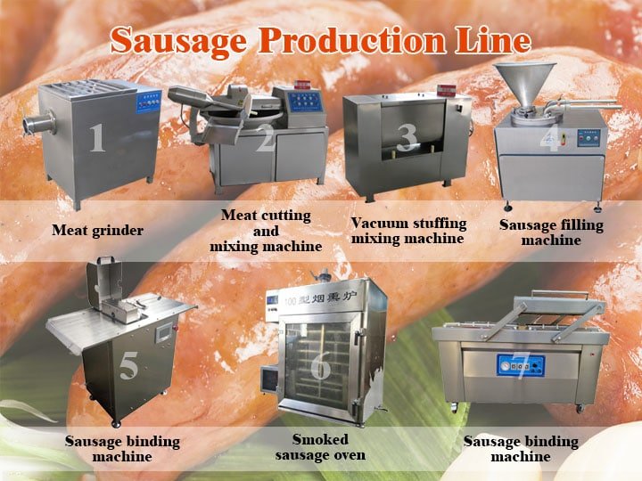 Sausage production