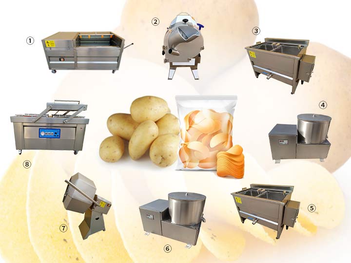 50~500kg per hour small scale potato chips machine
