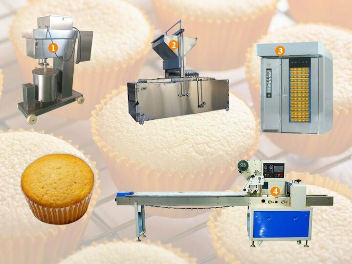 Cupcake production line