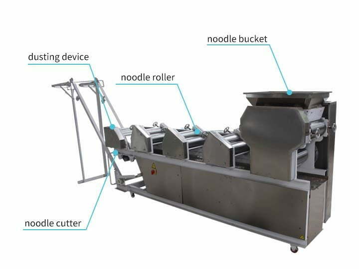 Dry noodle making machinery structure